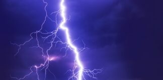 Z jaką siłą dokręcać śruby w rozdzielnicy?